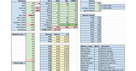 warframe damage calculator.